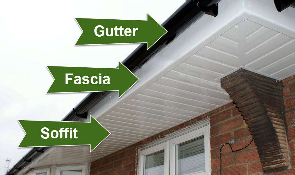 Replacement Fascia, Soffits & Guttering